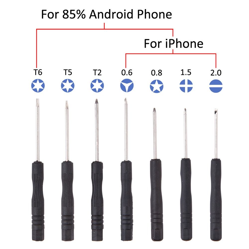 26'sı 1 Arada Telefon Tamir Se - Tools Xiaomi incelemesi ve fiyatı